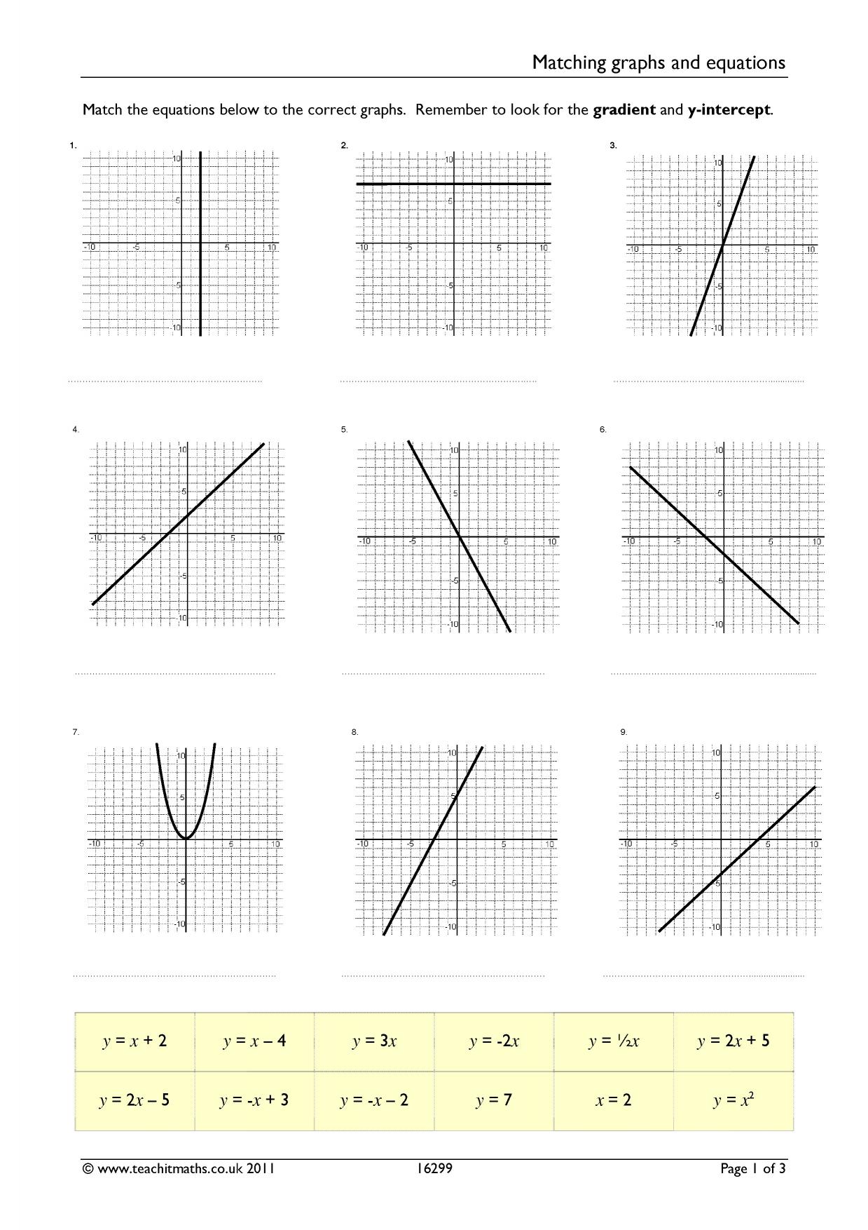 Linear graphs – finding the equation of a line  Teachit Maths For Writing Equations From Graphs Worksheet