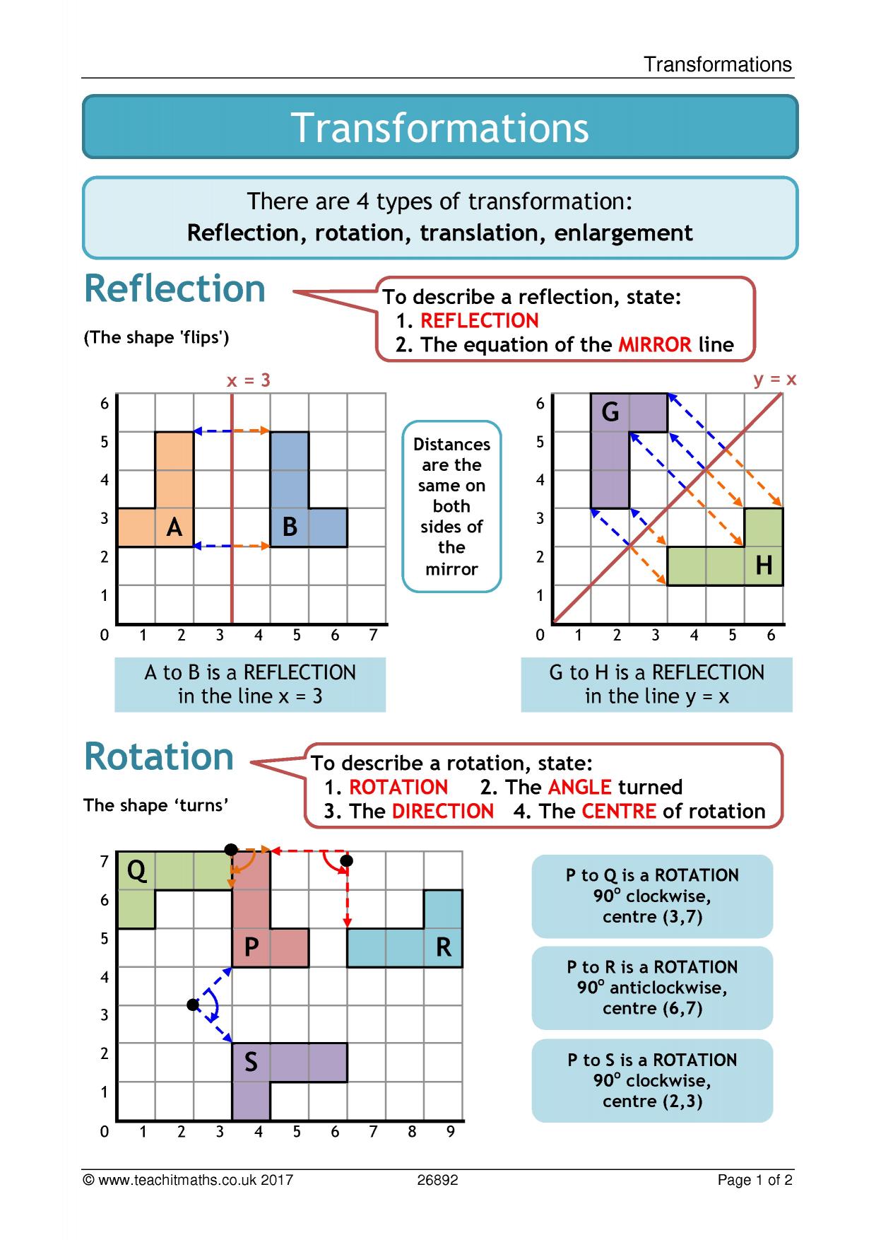transformation in maths pdf Pertaining To Geometry Transformations Worksheet Pdf