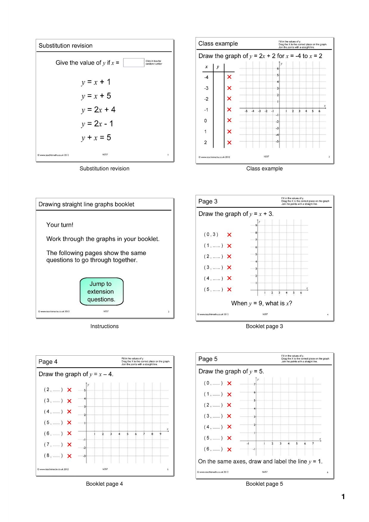 Linear graphs – plotting and sketching  Teachit Maths With Regard To Graphing Linear Functions Worksheet Pdf